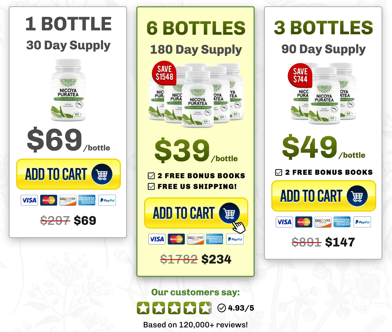 Nicoya PuraTea Pricing table